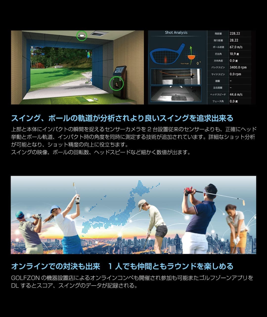 GOLFZON3 アヴァンギャルドヴァローレ