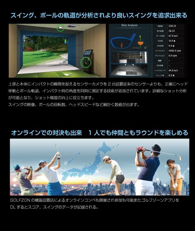 GOLFZON_sp5 アヴァンギャルドヴァローレ