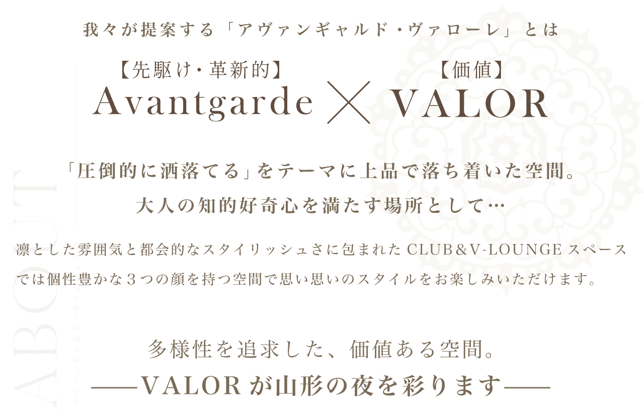 山形 アヴァンギャルドヴァローレ コンセプト